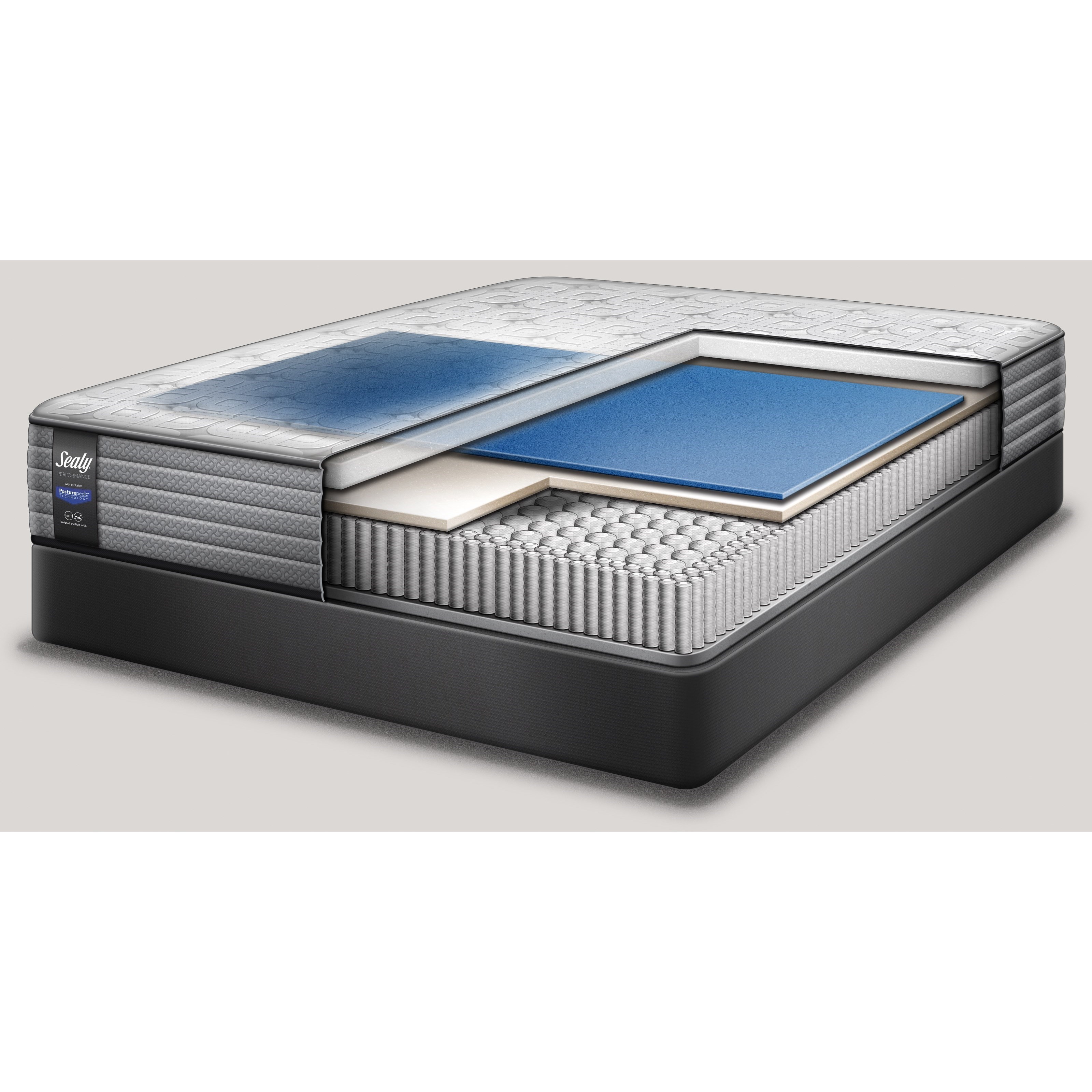 Sealy response performance pillow top mattress shop